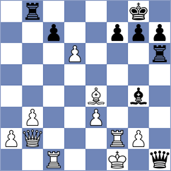 Laptii - Wafa (chess.com INT, 2023)