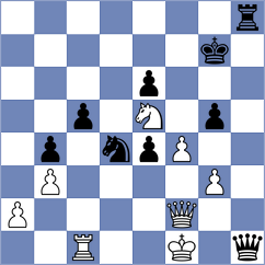 Atakhan - Aronian (chess.com INT, 2023)