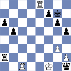 Duarte Cramer - Keleberda (chess.com INT, 2025)