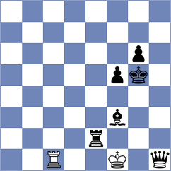 Lehtosaari - Nguyen (Chess.com INT, 2020)