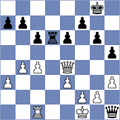 Serban - Lazavik (chess.com INT, 2025)