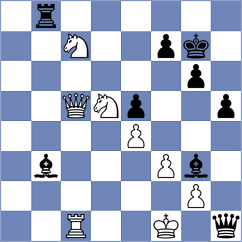 Wang - Gutla (Las Vegas USA, 2024)