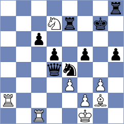 Toma - Aigner (chess.com INT, 2023)