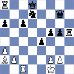 Jumabayev - Moussard (chess.com INT, 2025)