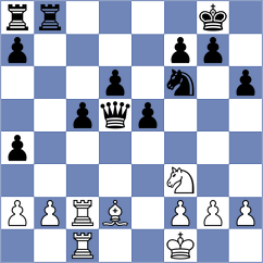 Lauel - Bakker (Germany, 2004)