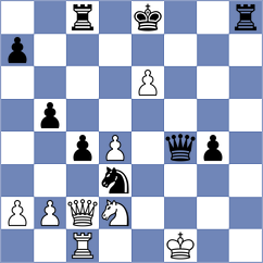 Zaichenko - Sai Agni Jeevitesh (chess.com INT, 2024)