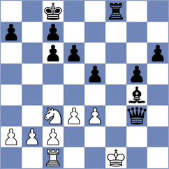Tenempaguay Madrid - Bedon Palacios (Chess.com INT, 2020)