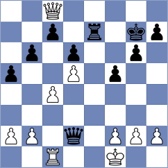 Lai - Kavyev (chess.com INT, 2025)