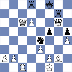 Zeltsan - Beerdsen (chess.com INT, 2024)