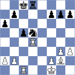 Sanal - Papayan (chess.com INT, 2022)
