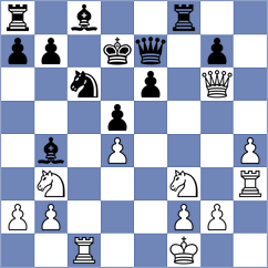 Chemin - Dreelinck (chess.com INT, 2024)