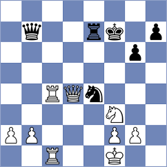 Shuvalov - Nguyen Hong Nhung (chess.com INT, 2024)