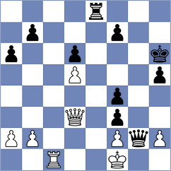 Ismagilov - Oparin (chess.com INT, 2023)