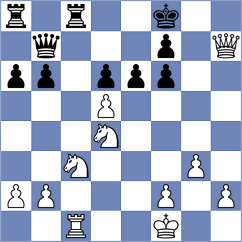 Mamedov - Andronov (Moscow, 2011)