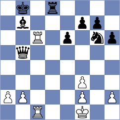 Langner - Potkin (Chess.com INT, 2021)