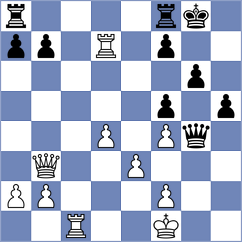 Rajmohan - Borgaonkar (chess.com INT, 2025)