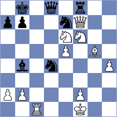 Prydun - Shamsi (chess.com INT, 2024)