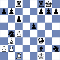 Aseman Dareh - Kianfard (Chess.com INT, 2021)