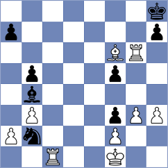 Nikzad - Samimi (Chess.com INT, 2021)