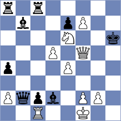 Gitelson - Remizov (Chess.com INT, 2020)