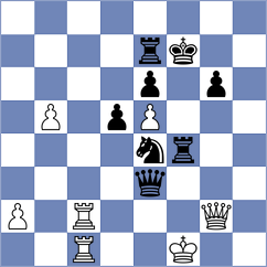 Shuvalova - Shubenkova (FIDE Online Arena INT, 2024)