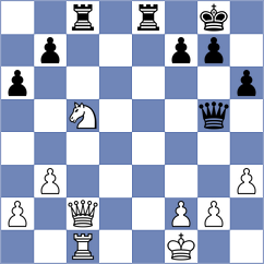 Keymer - Jobava (chess.com INT, 2022)