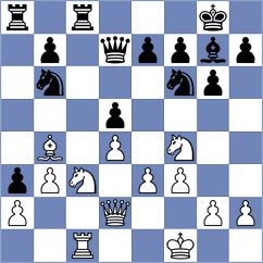 Zgadzaj - Buksa (chess.com INT, 2025)