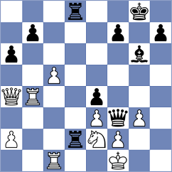 Kavri - Sklokin (chess.com INT, 2025)
