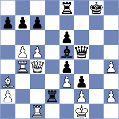 Rubin - Schweber (Trelew, 1972)
