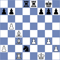 Sarkar - Dinev (chess.com INT, 2024)