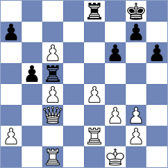 Vidal Melendez - Redor (chess.com INT, 2025)