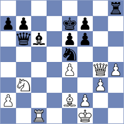 Lautier - Ivanchuk (Monte Carlo, 2000)
