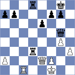 Sanchez - Iskusnyh (chess.com INT, 2023)