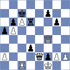 Dubov - Yanchenko (chess.com INT, 2022)