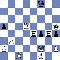 Bellers - Schaffarczyk (Liege Lemgo, 2001)