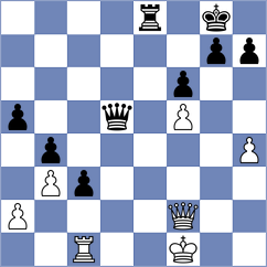 Labussiere - Paragua (chess.com INT, 2024)