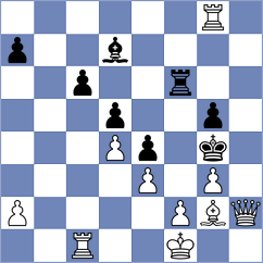 Zakin - Asish Panda (chess.com INT, 2025)