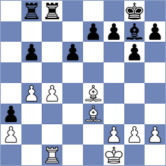 Ramadoss - Janaszak (chess.com INT, 2024)