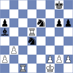 Adireddy - Ferrufino (chess.com INT, 2024)
