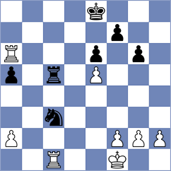 Wu - Arun (chess.com INT, 2025)