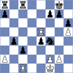 Gajic - Korchmar (chess.com INT, 2024)