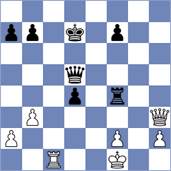 Muench - Dorn (Pang, 1983)