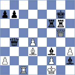 Sulskis - Seirawan (Bled, 2002)