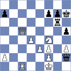 Chernin - Glueck (Philadelphia, 1989)