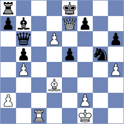 Kavri - Glavina (chess.com INT, 2023)