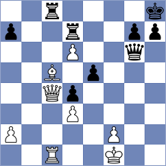 Anbu - Joshi (Lichess.org INT, 2020)