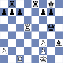 Buchberger - Grabowski (Germany, 2008)