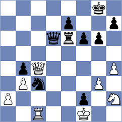 Arishin - Kabanov (Omsk, 2001)