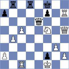 Southcott-Moyers - Altynbek (chess.com INT, 2025)