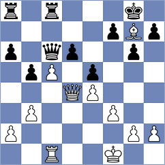 Jing - Garzon Zapatanga (chess.com INT, 2025)